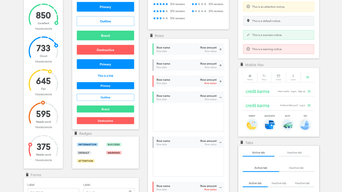 Credit Karma Screenshot 2